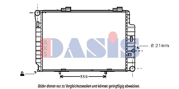 AKS DASIS Radiators, Motora dzesēšanas sistēma 122040N